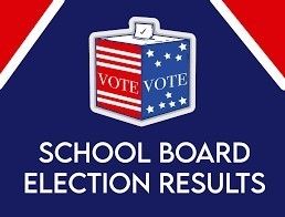 Election results young county texas